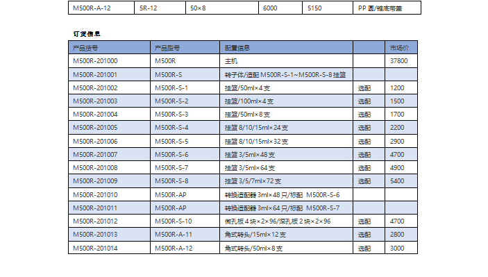 M500R 低速冷凍離心機(jī)(圖3) M500R 低速冷凍離心機(jī)(圖3)
