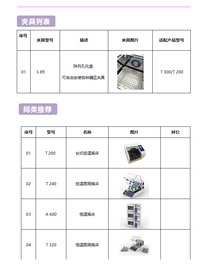 T 300臺(tái)式控溫?fù)u床(圖3)